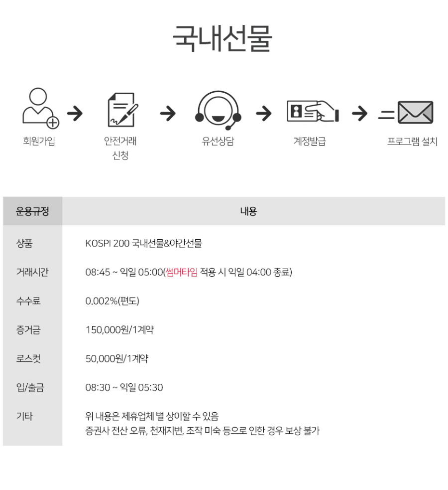 국내이용가이드_M.jpg