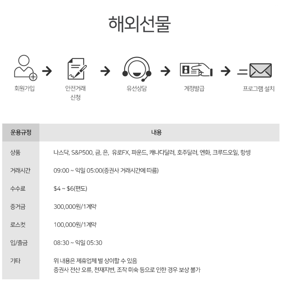 해외이용가이드_M.jpg